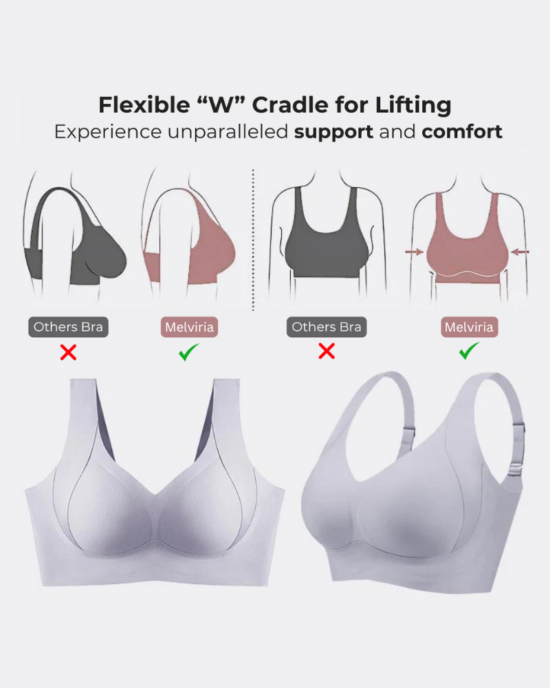 Melviria Comfort Shaper Bra